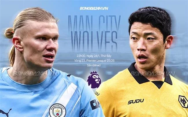 Quản lý ngân sách chơi slot